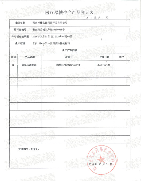 医疗器械生产产品登记表